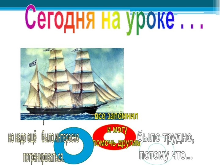 Сегодня на уроке . . .все запомнил и могу помочь другим,но надо