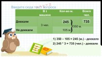 Конспект урока Письменное деление с остатком на двузначное число 4 класс УМК Школа России план-конспект урока по математике (4 класс)
