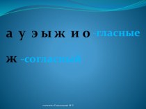 Технологическая карта+ конспект +презентация к уроку русского языка в 1 классе по теме  Правила обозначения буквой парного по глухости – звонкости согласного звука на конце слова в двухсложных словах. материал по русскому языку (1 класс)