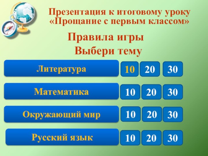 203010102030203010102030Русский языкЛитератураМатематикаОкружающий мир Выбери темуПрезентация к итоговому уроку «Прощание с первым классом»Правила игры