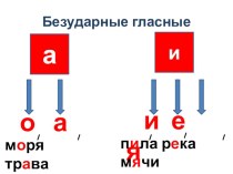 Безударные гласные презентация к уроку по русскому языку (2 класс)