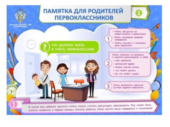 Презентация Памятка для родителей первоклассников презентация к уроку (1 класс) по теме