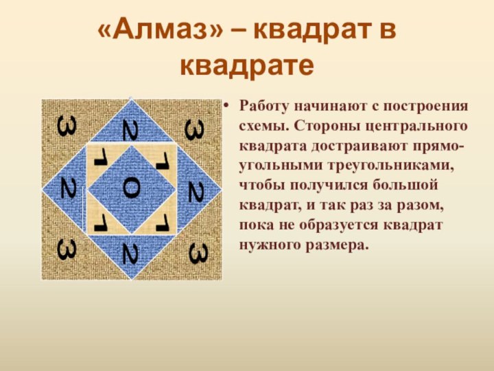 «Алмаз» – квадрат в квадратеРаботу начинают с построения схемы. Стороны центрального квадрата