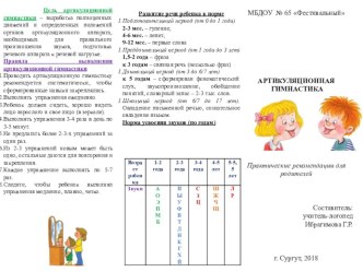 Артикуляционная гимнастика методическая разработка