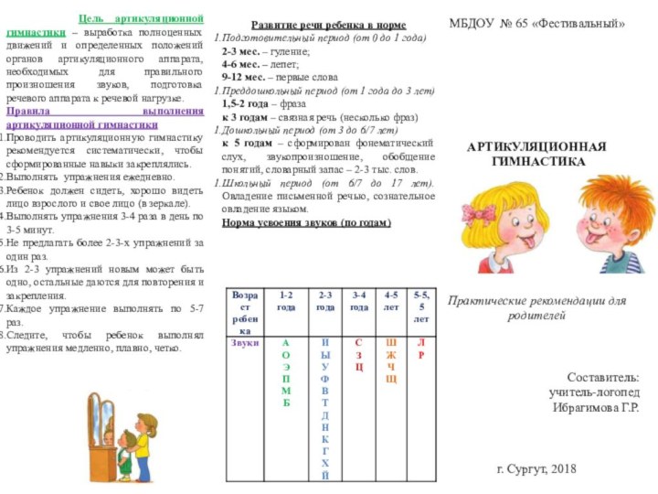 Цель артикуляционной гимнастики – выработка полноценных движений и