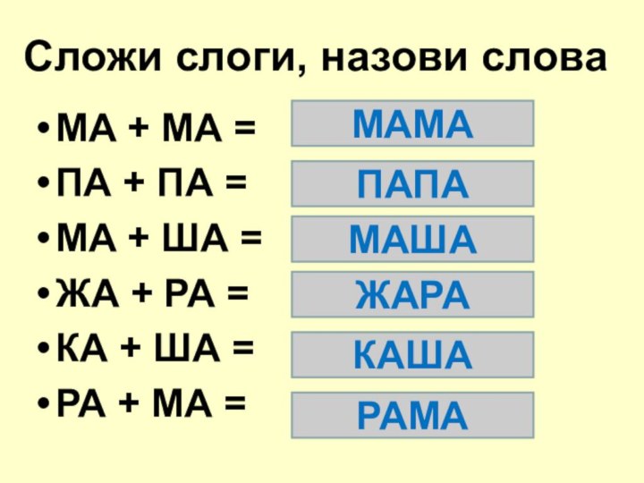 Сложи слоги, назови словаМА + МА =ПА + ПА =МА + ША