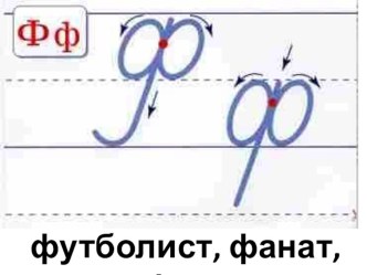 Русский язык. Слова, противоположные по значению (антонимы) план-конспект урока по русскому языку (2 класс)