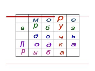 Обучающая презентация по русскому языку презентация к уроку по русскому языку по теме