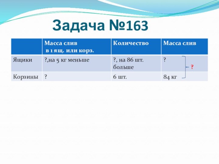 Задача №163