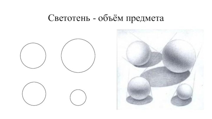 Светотень - объём предмета