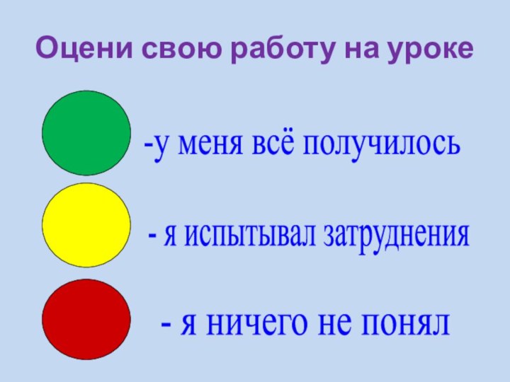 Оцени свою работу на уроке-у меня всё получилось- я испытывал затруднения- я ничего не понял