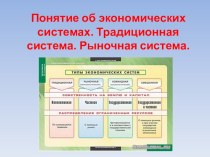 Понятие об экономических системах. Традиционная экономическая система. Рыночная экономическая система презентация к уроку