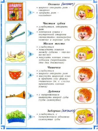 Арт.разминка презентация к уроку по чтению