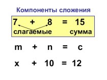 Таблицы. Компоненты действий. учебно-методическое пособие по математике (4 класс) по теме