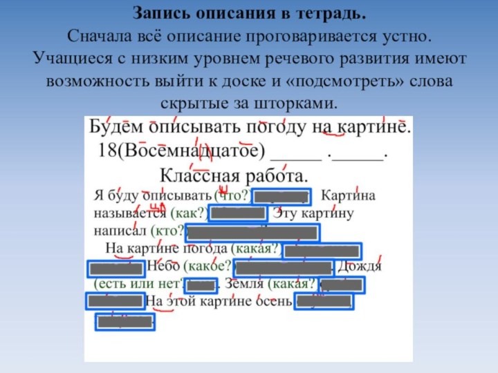 Запись описания в тетрадь. Сначала всё описание проговаривается устно. Учащиеся с низким