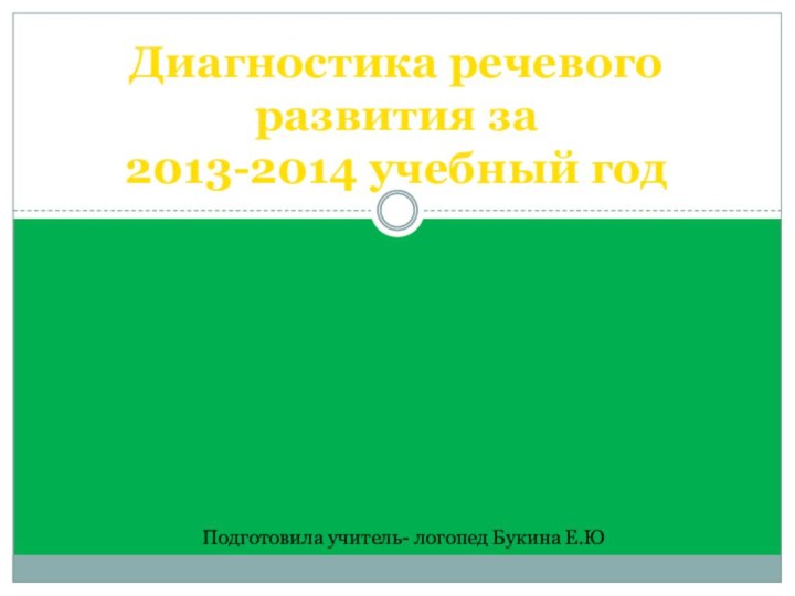 Подготовила учитель- логопед Букина Е.ЮДиагностика речевого развития за 2013-2014 учебный год