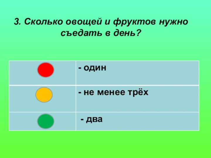 3. Сколько овощей и фруктов нужно съедать в день?