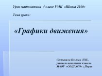 Урок математики 4 класс УМК Школа 2100 Графики движения презентация к уроку по математике по теме