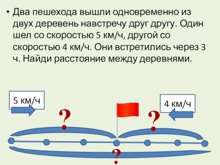 Два пешехода вышли одновременно из двух деревень навстречу друг другу. Один шел