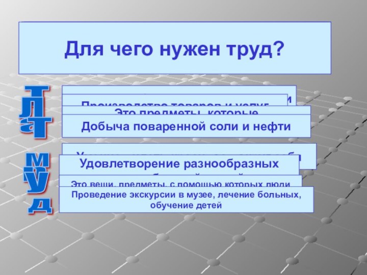 Что такое потребности людей?т Все, что требуется людям для жизним Умение видеть