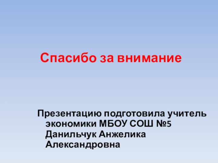 Спасибо за вниманиеПрезентацию подготовила учитель экономики МБОУ СОШ №5  Данильчук Анжелика Александровна