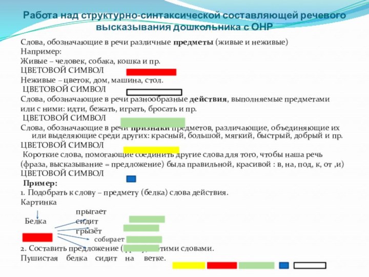 Работа над структурно-синтаксической составляющей речевого высказывания дошкольника с ОНР  Слова, обозначающие в