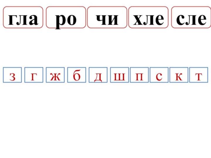 гларочихлеслезтсгкжшбпд