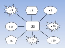 Математика 3 кл. УМК ШР Письменная нумерация в пределах 1000. Приемы устных вычислений. план-конспект урока по математике (3 класс)