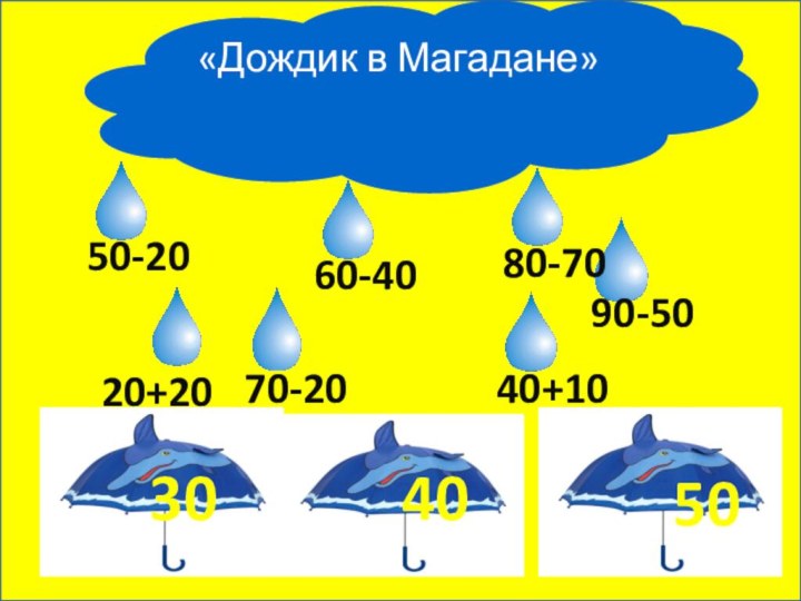 «Дождик в Магадане» 30405020+2050-2060-4070-2080-7090-5040+10