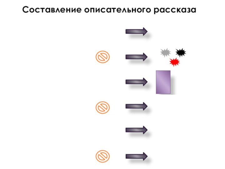 Составление описательного рассказа