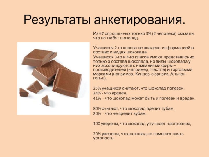 Результаты анкетирования.Из 67 опрошенных только 3% (2 человека) сказали, что не любят