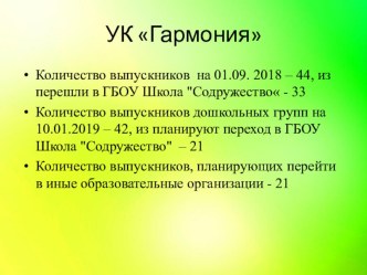 Доклад на педагогическом совете Переход воспитанников дошкольных групп в первые классы ГБОУ школа Содружество статья