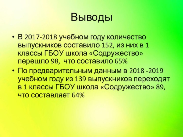 ВыводыВ 2017-2018 учебном году количество выпускников составило 152, из них в 1