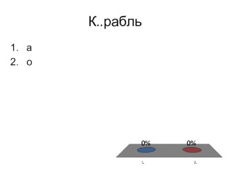 Тест Словарный диктант тест по русскому языку (2 класс)