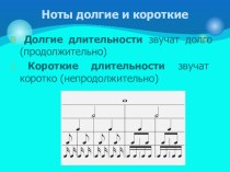 muzyka 2 klass 1 polugodie 10