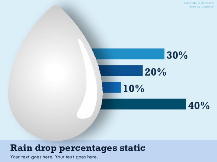 Rain drop percentages staticYour text goes here. Your text goes here.30%20%10%40%This slide