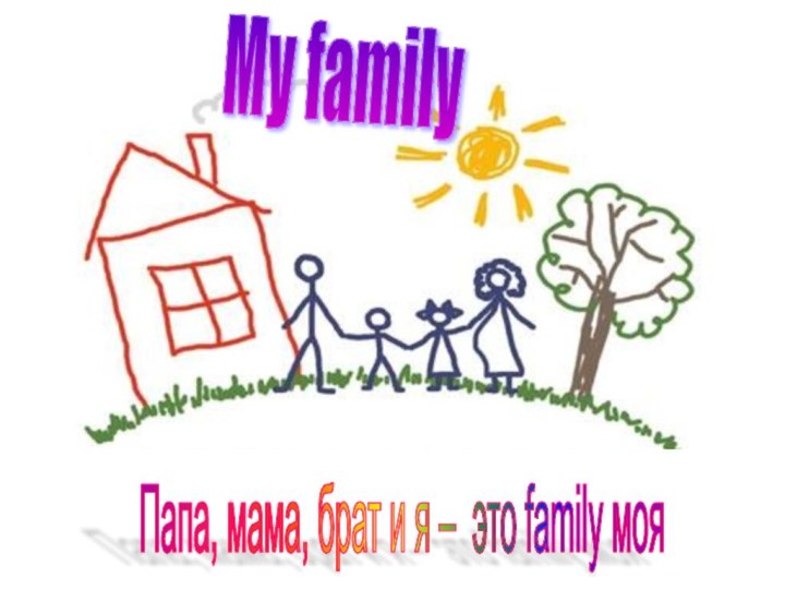 Папа, мама, брат и я – это family моя My family