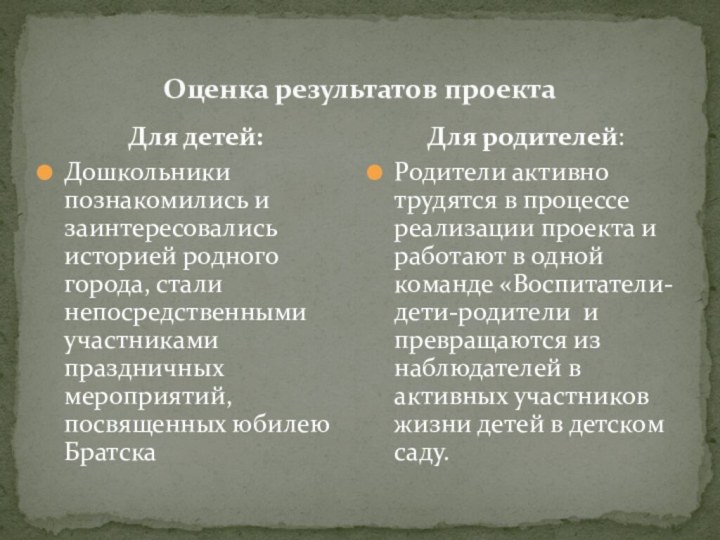 Оценка результатов проектаДля детей: Дошкольники познакомились и заинтересовались историей родного города, стали