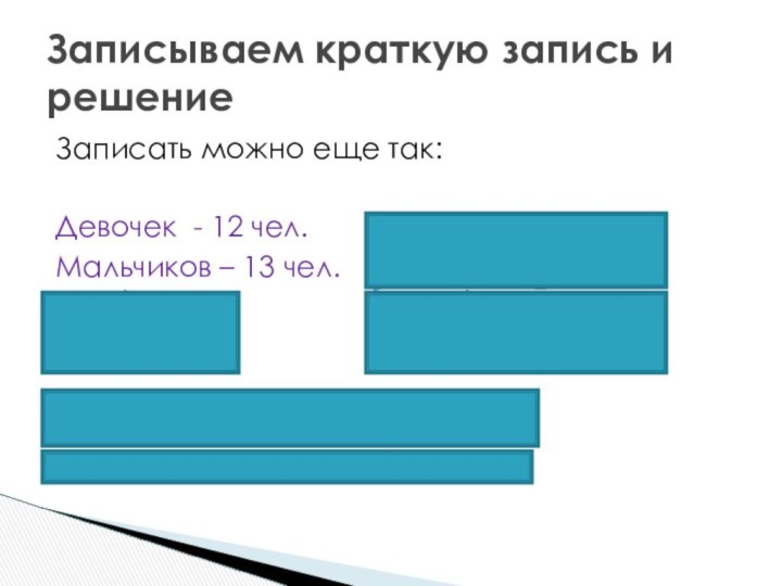 Записать можно еще так:Девочек - 12 чел.Мальчиков – 13 чел.