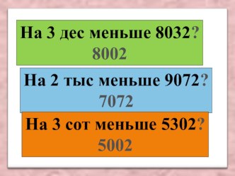 attestatsiya matematika vsya -1chast