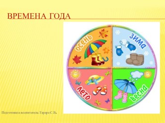 Презентация к занятию по теме Времена года электронный образовательный ресурс (старшая группа)