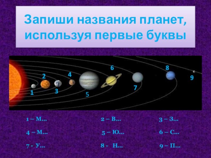 Запиши названия планет, используя первые буквы1 – М…