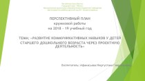 Проектная деятельность как средство поисковой деятельности детей старшего дошкольного возраста методическая разработка по окружающему миру (старшая группа)