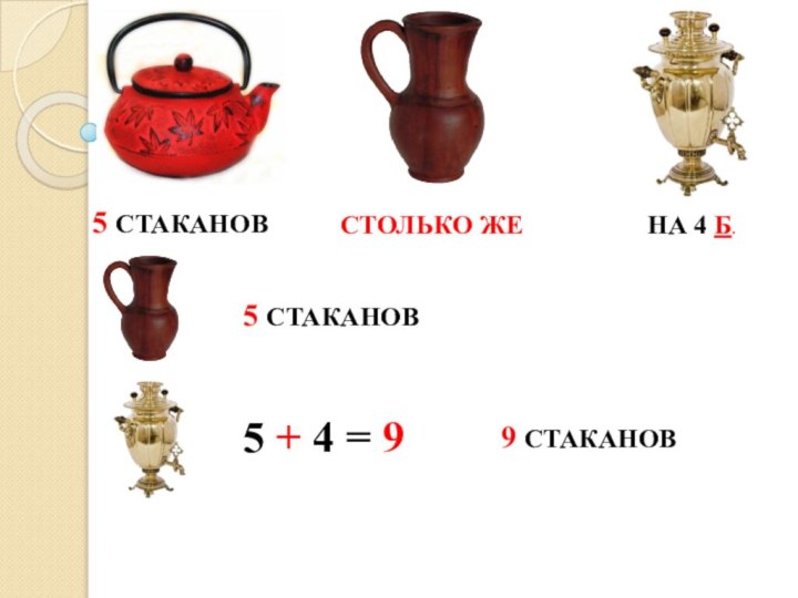 5 СТАКАНОВСТОЛЬКО ЖЕНА 4 Б.5 СТАКАНОВ5 + 4 = 99 СТАКАНОВ