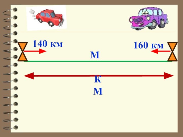 МКМ140 км160 км