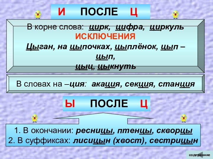 И   ПОСЛЕ  ЦВ корне слова: цирк, цифра, циркульИСКЛЮЧЕНИЯЦыган,