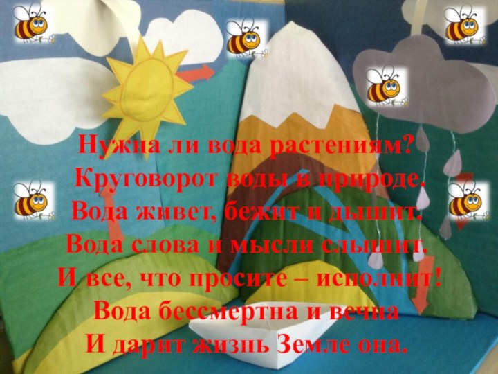 Нужна ли вода растениям? Круговорот воды в природе.Вода живет, бежит и дышит.Вода