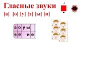 Презентация к уроку обучения грамоте по теме Буква ю презентация к уроку по русскому языку (1 класс) по теме