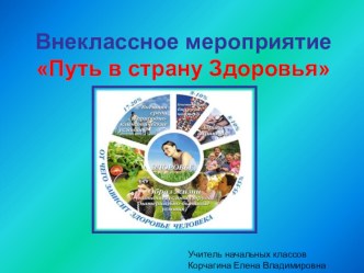 Открытое внеклассное мероприятие Путь в страну здоровья классный час (2 класс) по теме