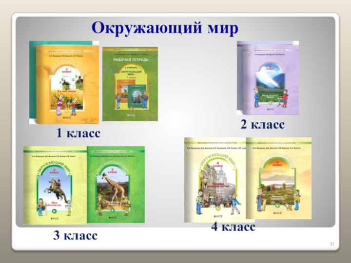 1 класс3 класс2 класс4 классОкружающий мир